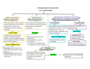 Minedu Libro Emprendimiento-2-BGU-ilovepdf-compressed - DISTRIBUCIÓN ...