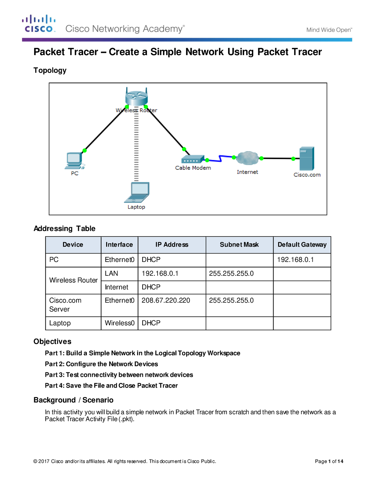 2.1.1.5 Packet Tracer - Create A Simple Network Using Packet Tracer ...