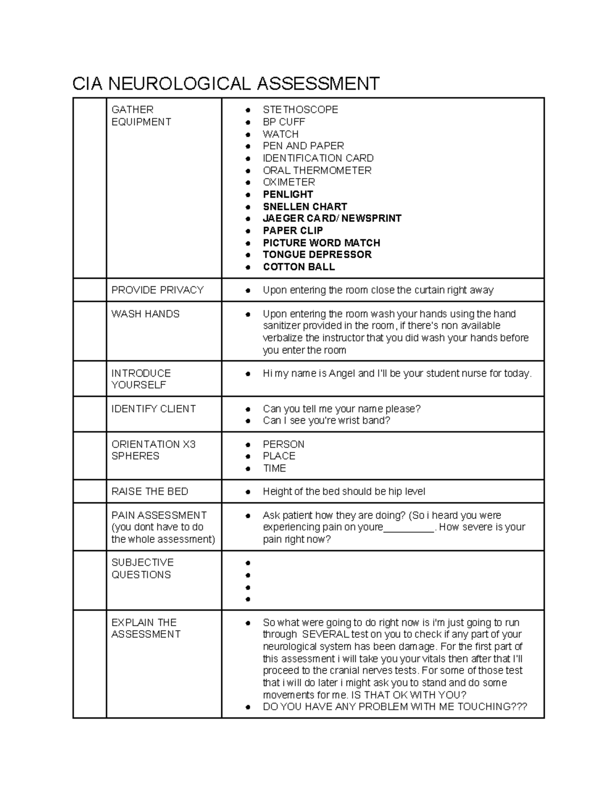 CIA Neurological Assessment - CIA NEUROLOGICAL ASSESSMENT GATHER ...