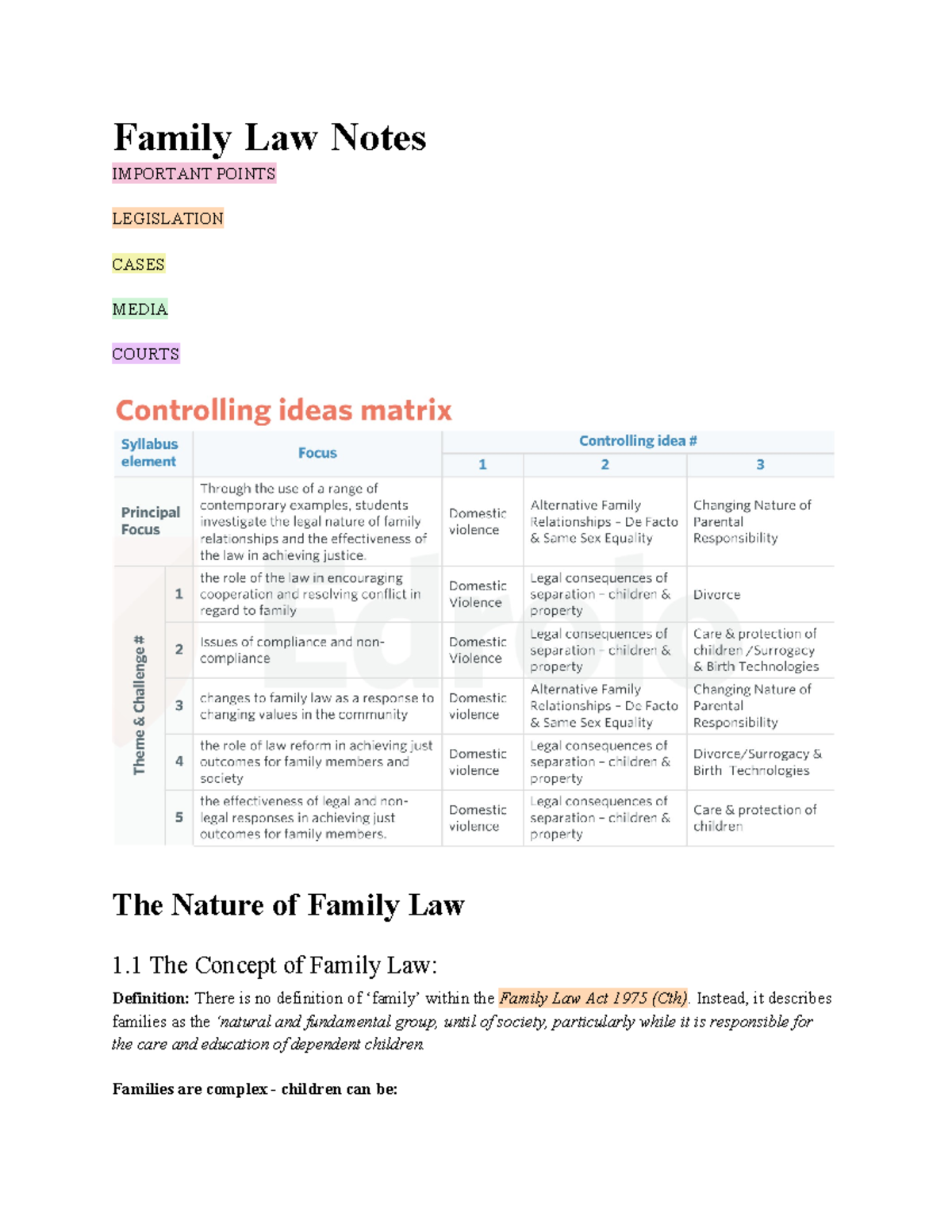 Family Law Notes - Family Law Notes IMPORTANT POINTS LEGISLATION CASES ...