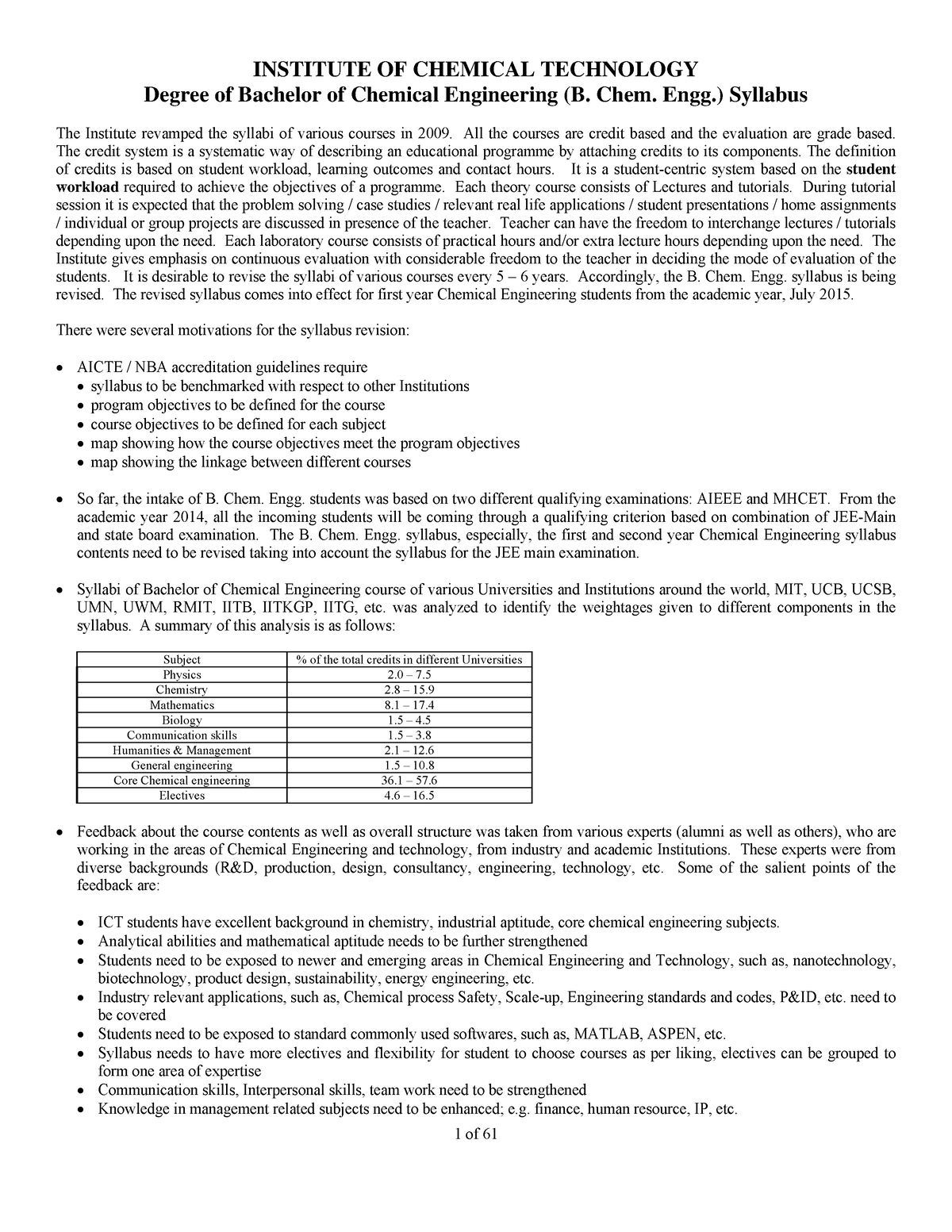 B Chem Engg Syllabus-revised - INSTITUTE OF CHEMICAL TECHNOLOGY Degree ...