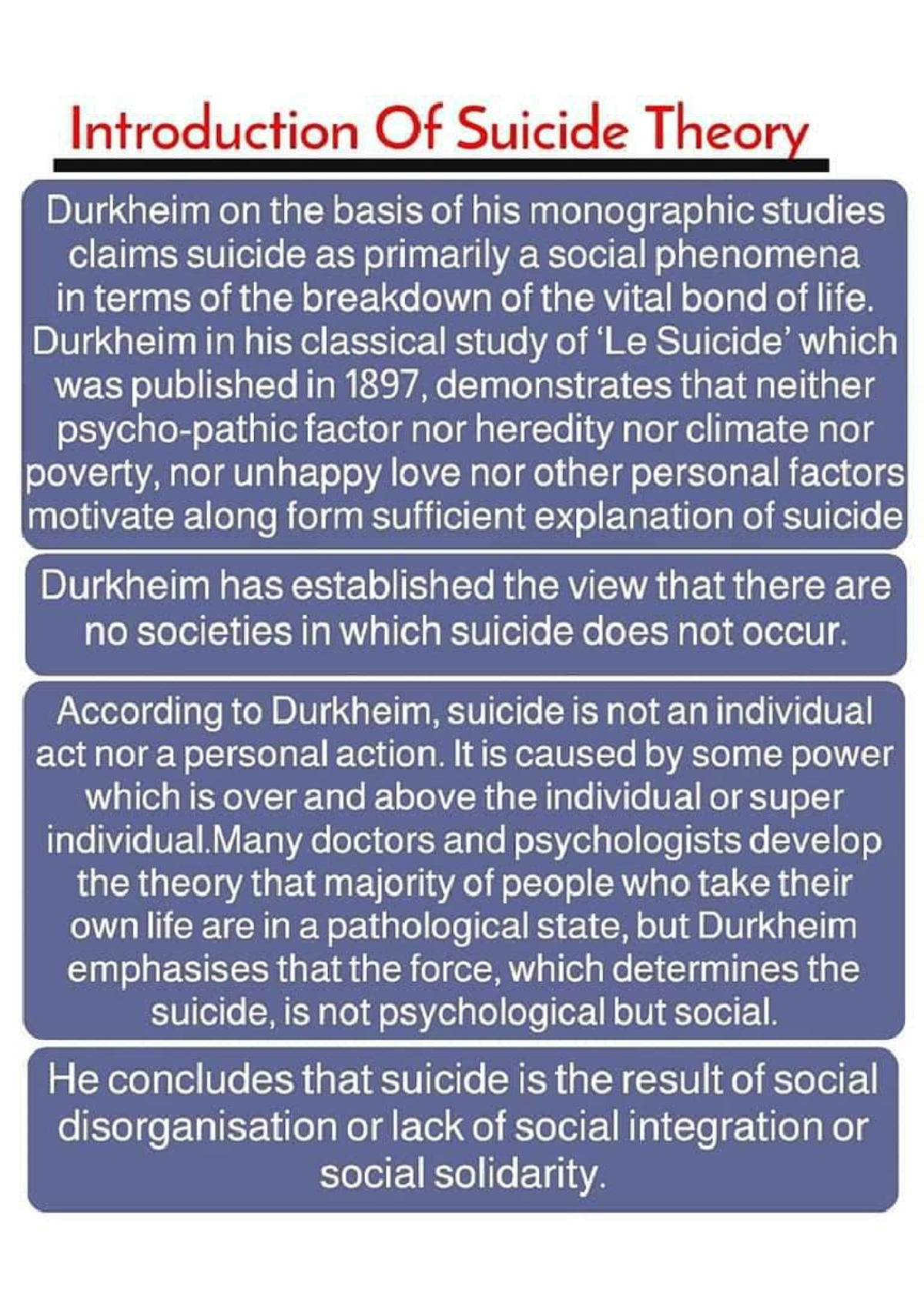 Lec#24 Theory Of Suicide By Emile Durkheim - Introduction to Business ...