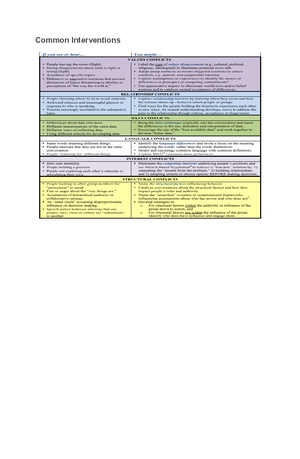 Questionnaire - example of research questionanaire - Profile of ...