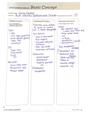 Skills Checklist Nasogastric Inserting - EDUCATOR IMPLEMENTATION GUIDE ...