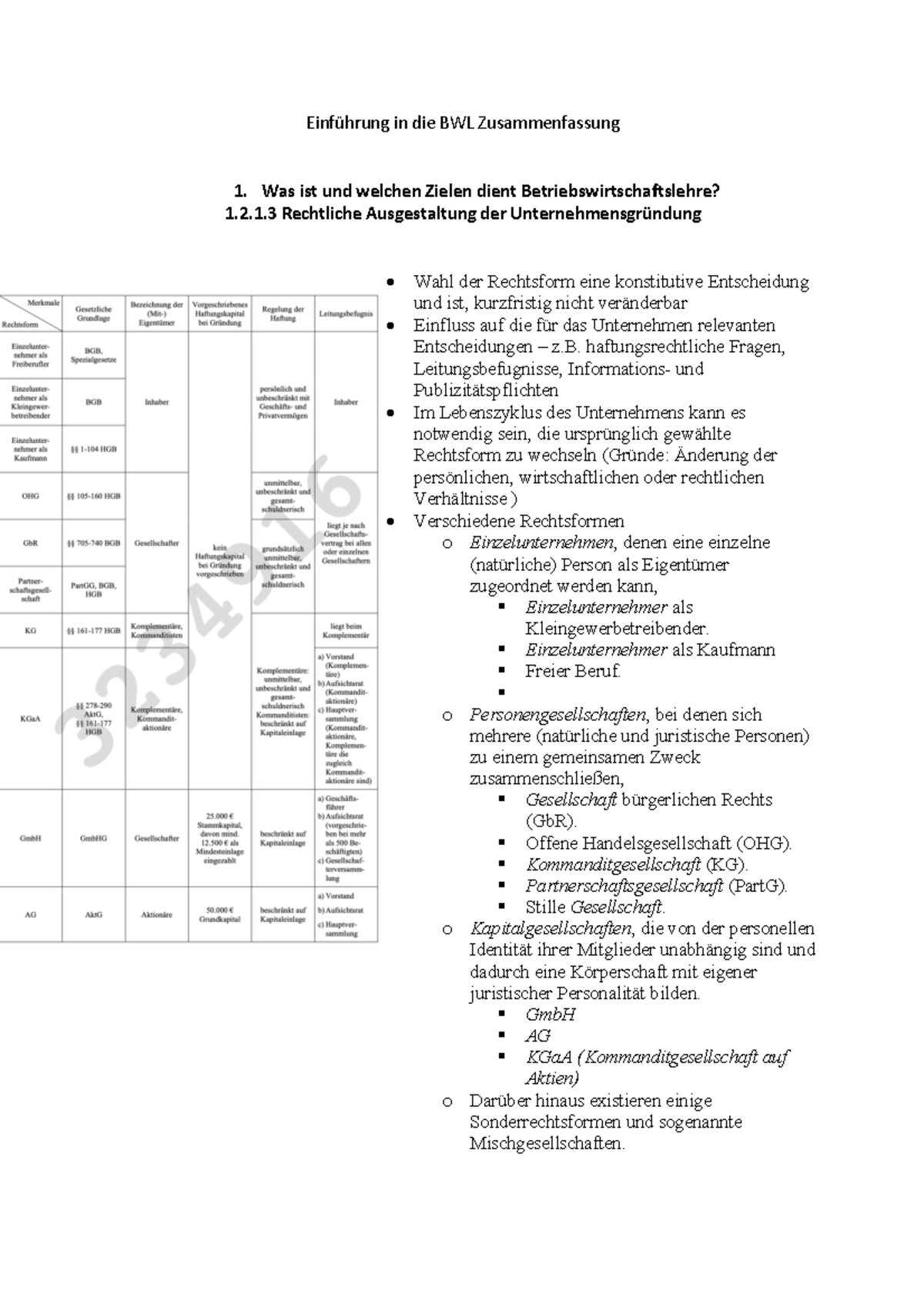 Einführung In Die Bwl Einführung in die BWL Zusammenfassung kurz - Was ist und welchen Zielen