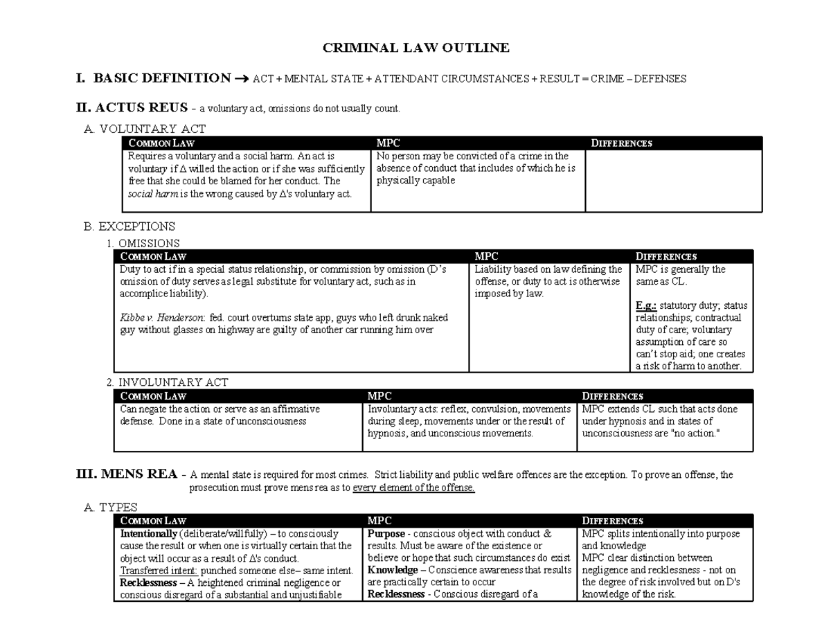 common-law-v-mpc-chart-for-criminal-law-crim-inal-law-outline-i