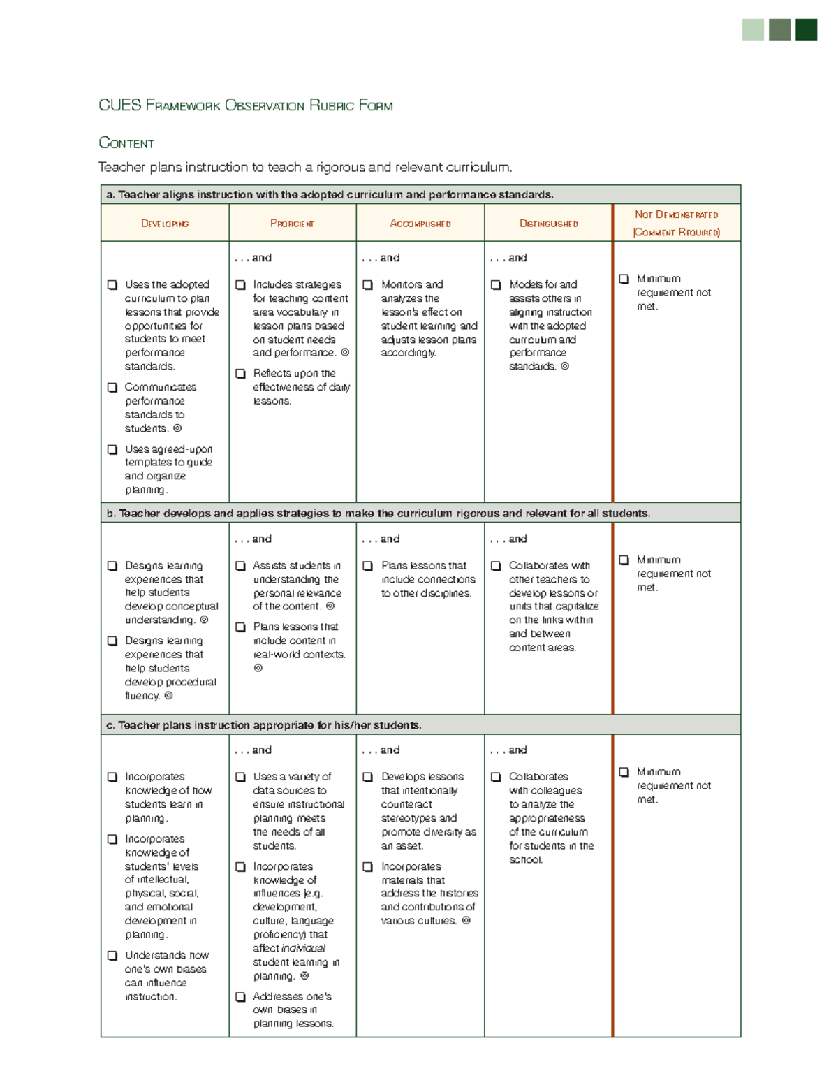 Cues-framework - Thanks - CUES FRAMEWORK OBSERVATION RUBRIC FORM ...