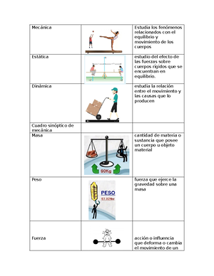 Estática - Resúmen Que Es Estática - La Estática: Fundamentos Y ...