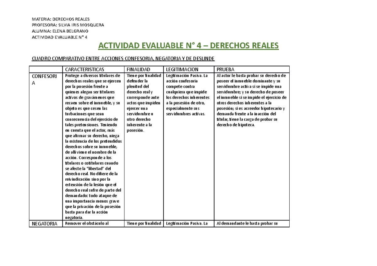 Actividad Evaluable 4 Derechos Reales - MATERIA: DERECHOS REALES ...