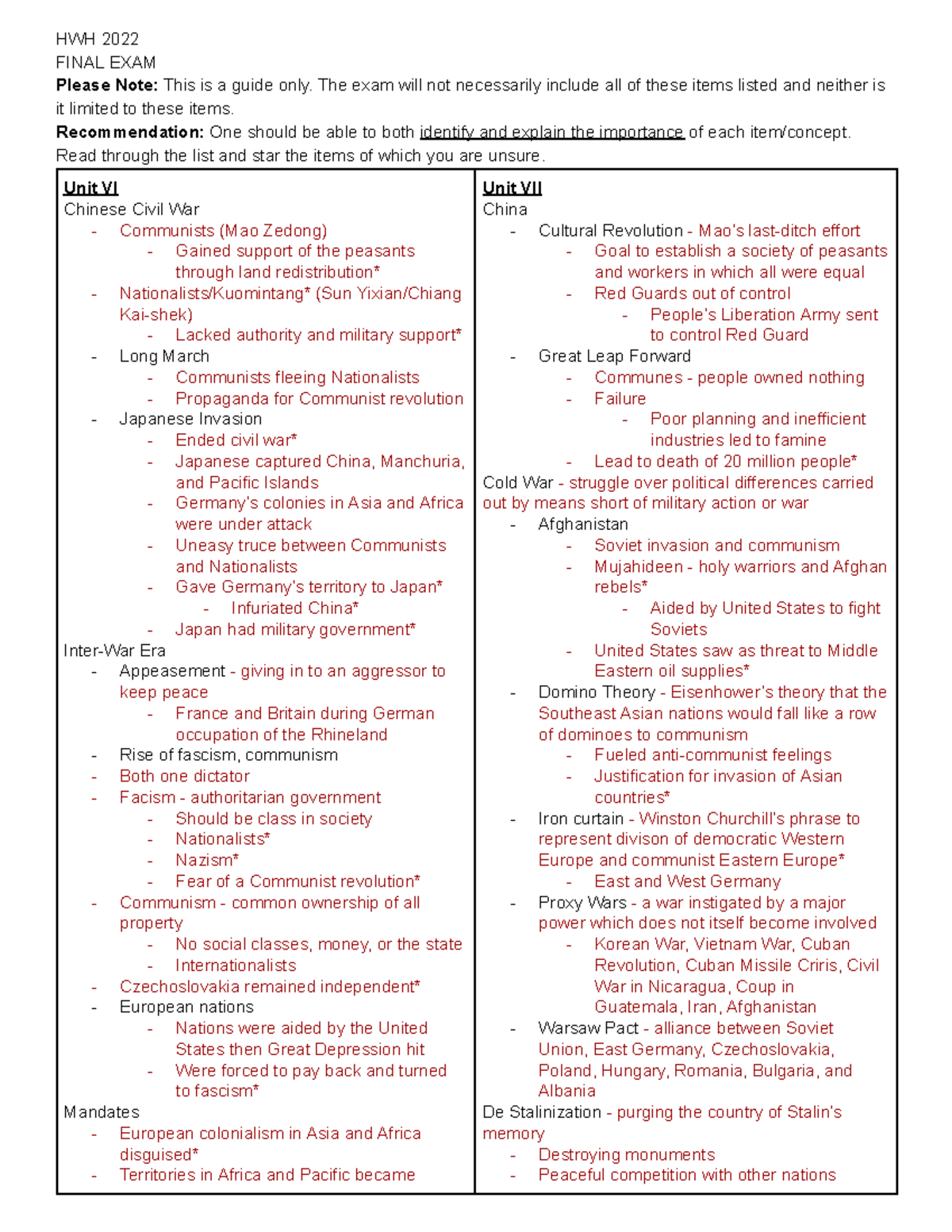 World History Final Exam Review - HWH 2022 FINAL EXAM Please Note: This ...