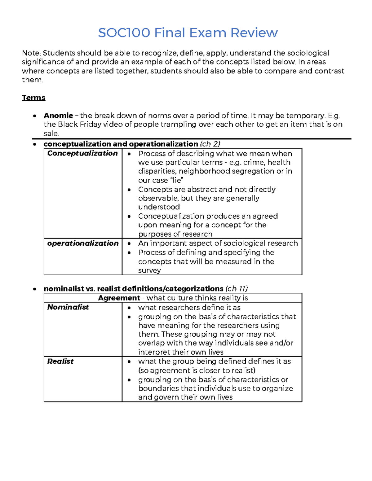SOC100 Final Exam Review Sheet - Warning: TT: undefined function: 32 ...