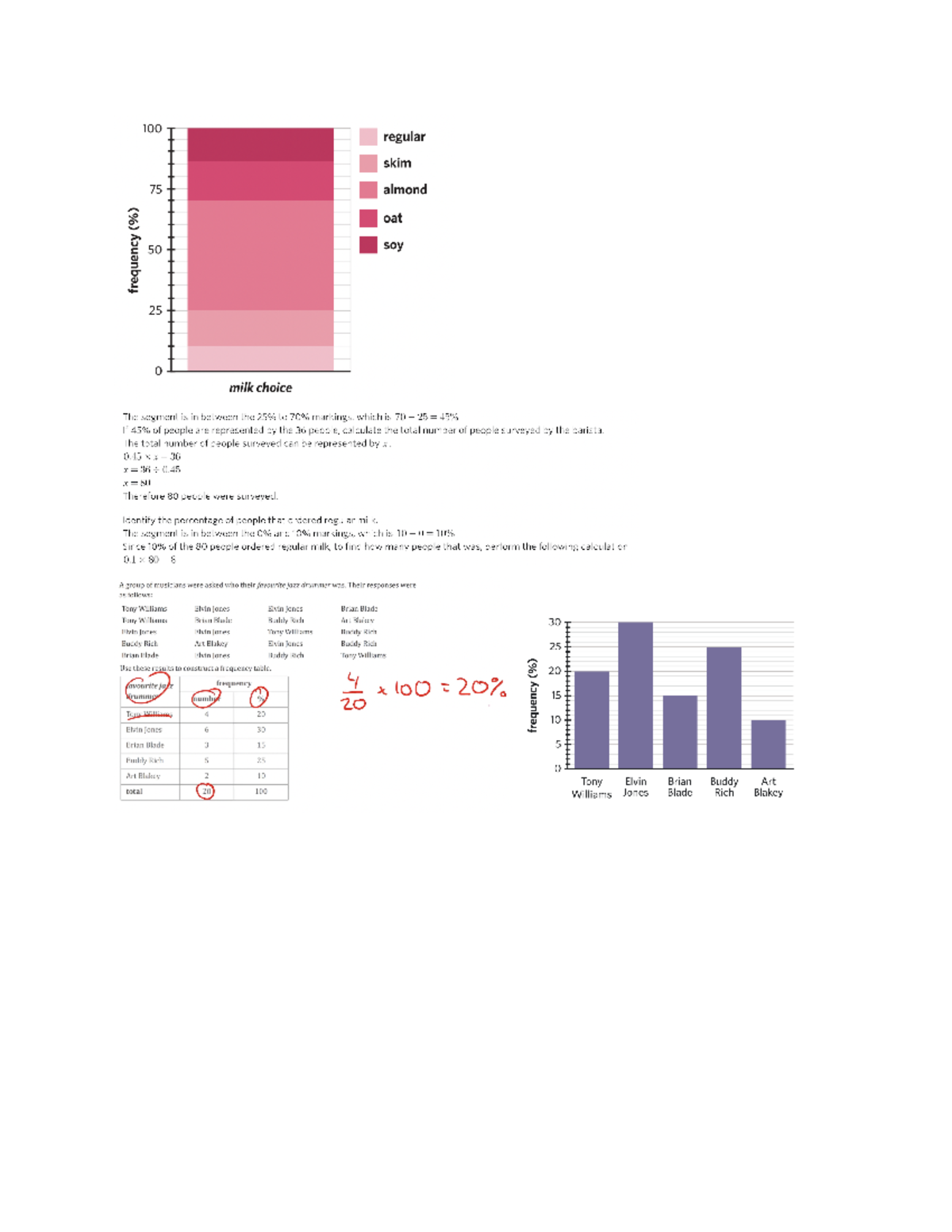 - Google Docs - math notes - 100 regular skim 75 almond oat 50 soy 25 o ...