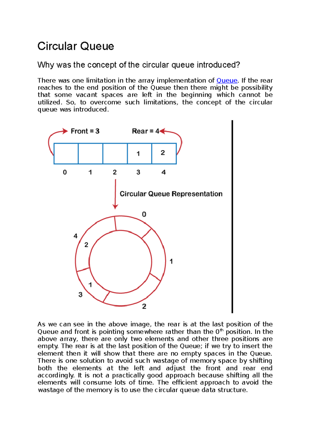 Circular Queue - Circular Queue Why was the concept of the circular ...