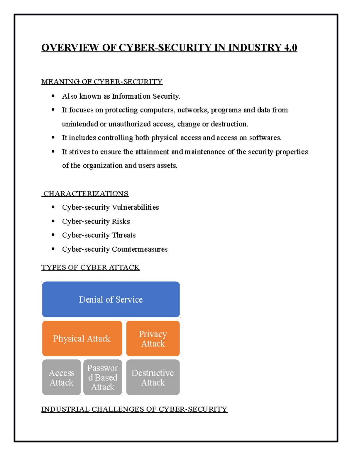 Cyber security overview OVERVIEW OF CYBERSECURITY IN INDUSTRY 4