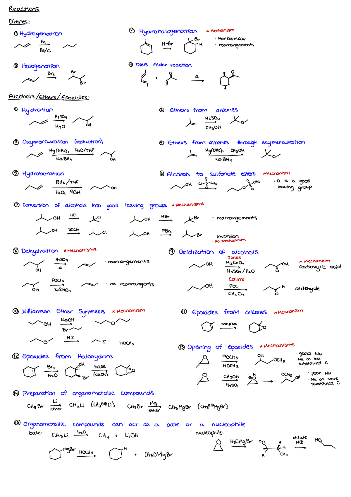 CHEM 222 Reactions - Reactions Dienes ① Hydrogenation ② Hydro ...