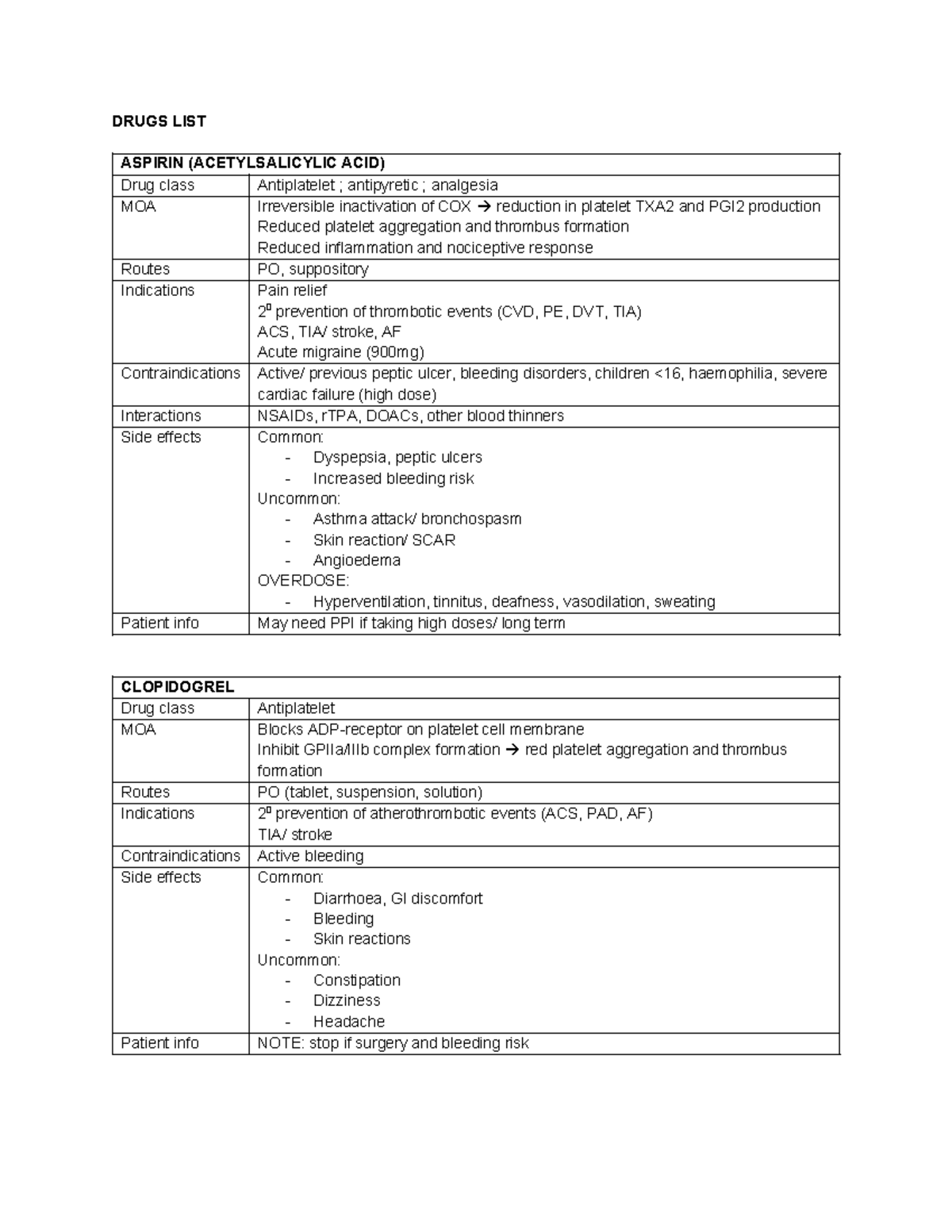 drugs-list-drugs-list-aspirin-acetylsalicylic-acid-drug-class