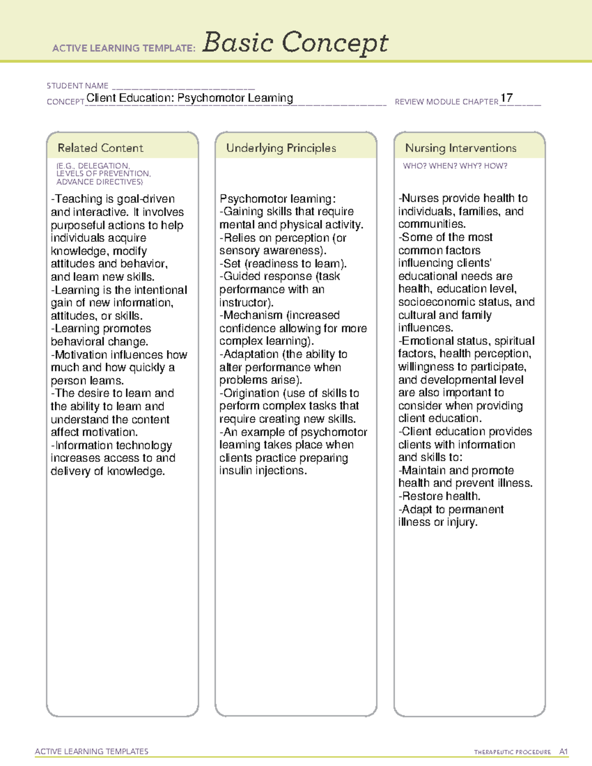 Active Learning Template Basic Concept Management Care 2 Medsrg101 Vrogue