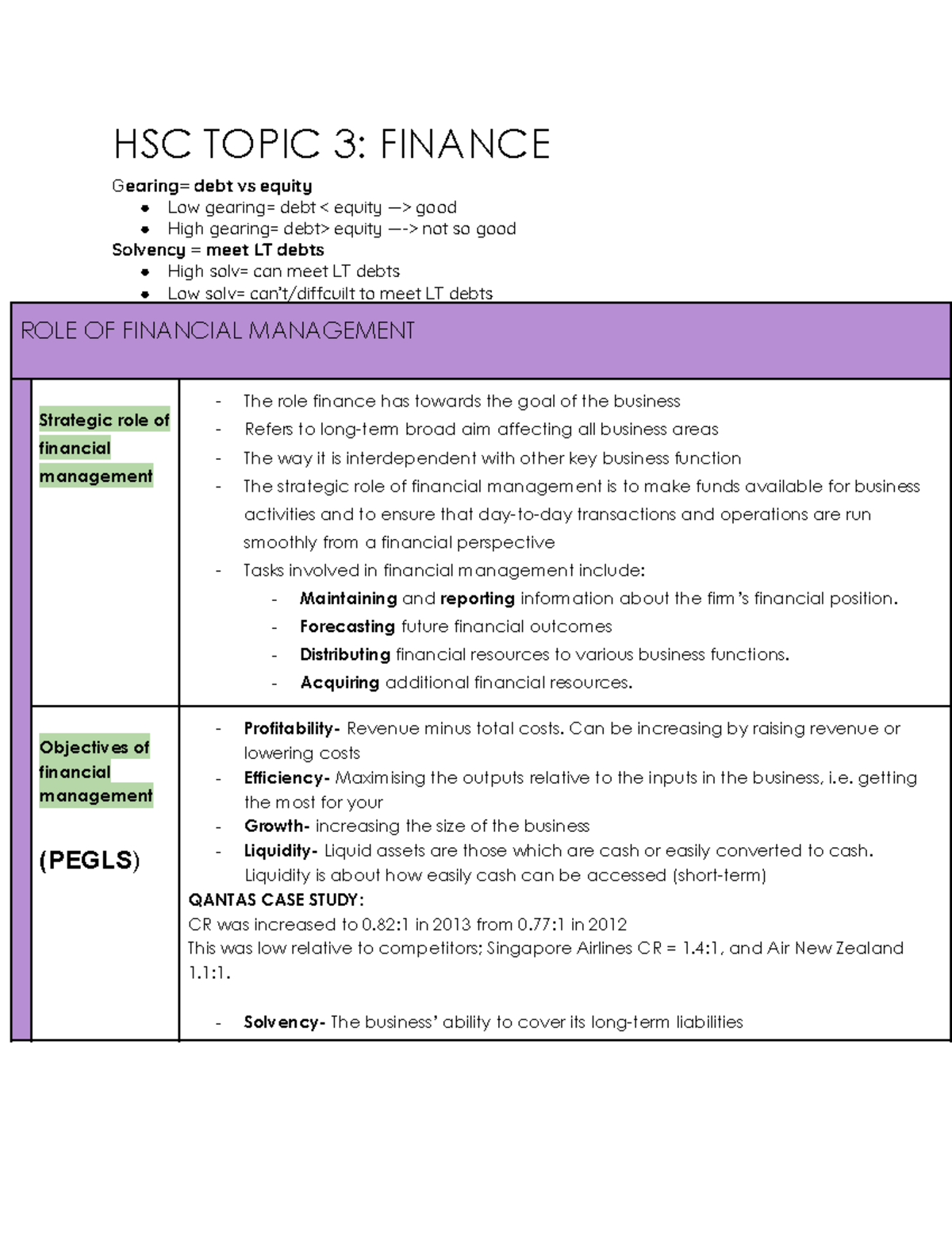 HSC Business studies notes Finance - HSC TOPIC 3: FINANCE G earing ...