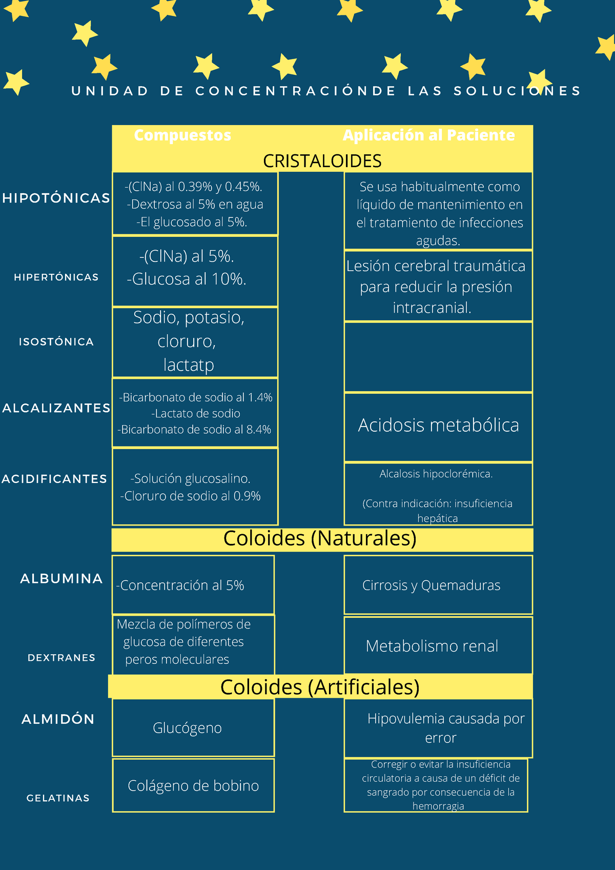 soluciones-u-n-i-d-a-d-d-e-c-o-n-c-e-n-t-r-a-c-i-n-d-e-l-a-s