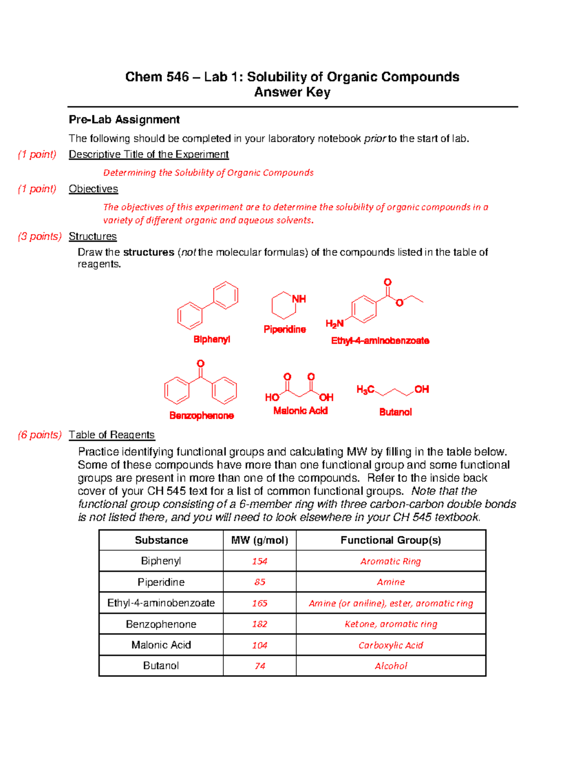 Solubility of Org Compounds Key - StuDocu