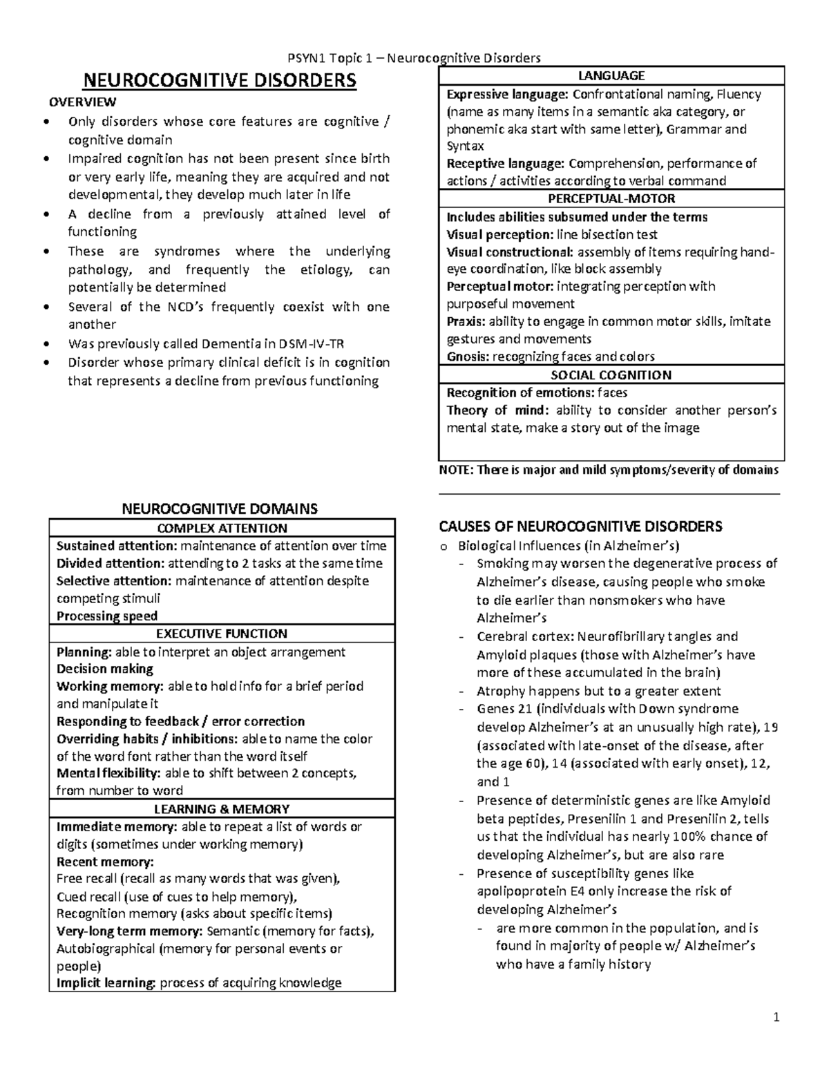 7 - Neurocognitive Disorders - NEUROCOGNITIVE DISORDERS OVERVIEW Only ...