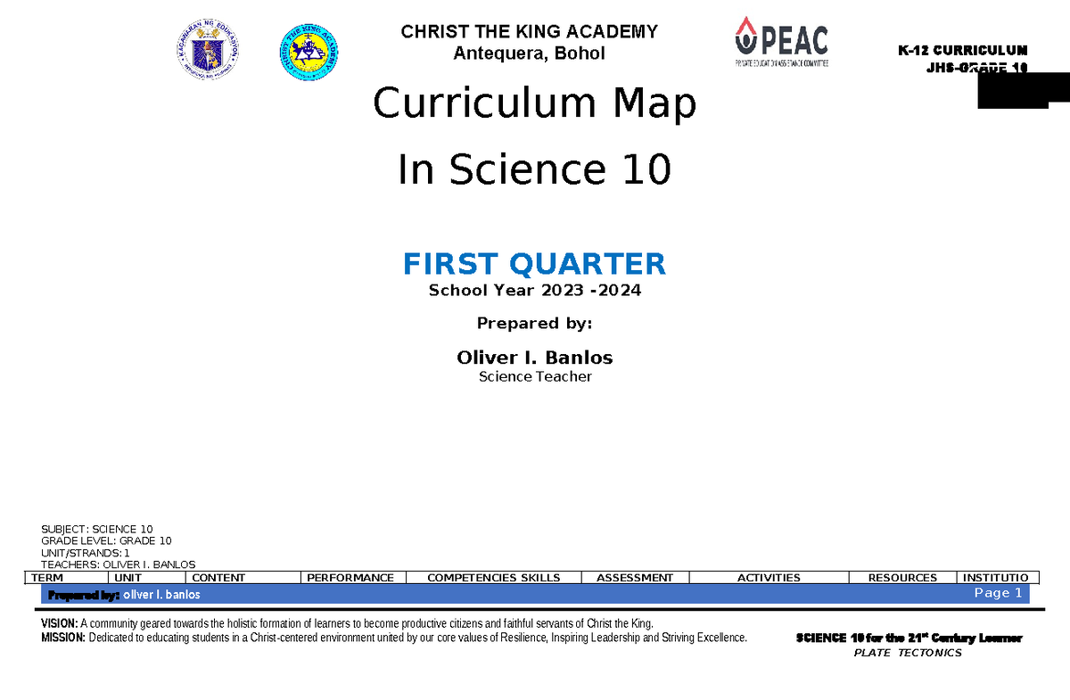 Curriculum MAP- Sample Format - SCIENCE 10 for the 21st Century Learner ...