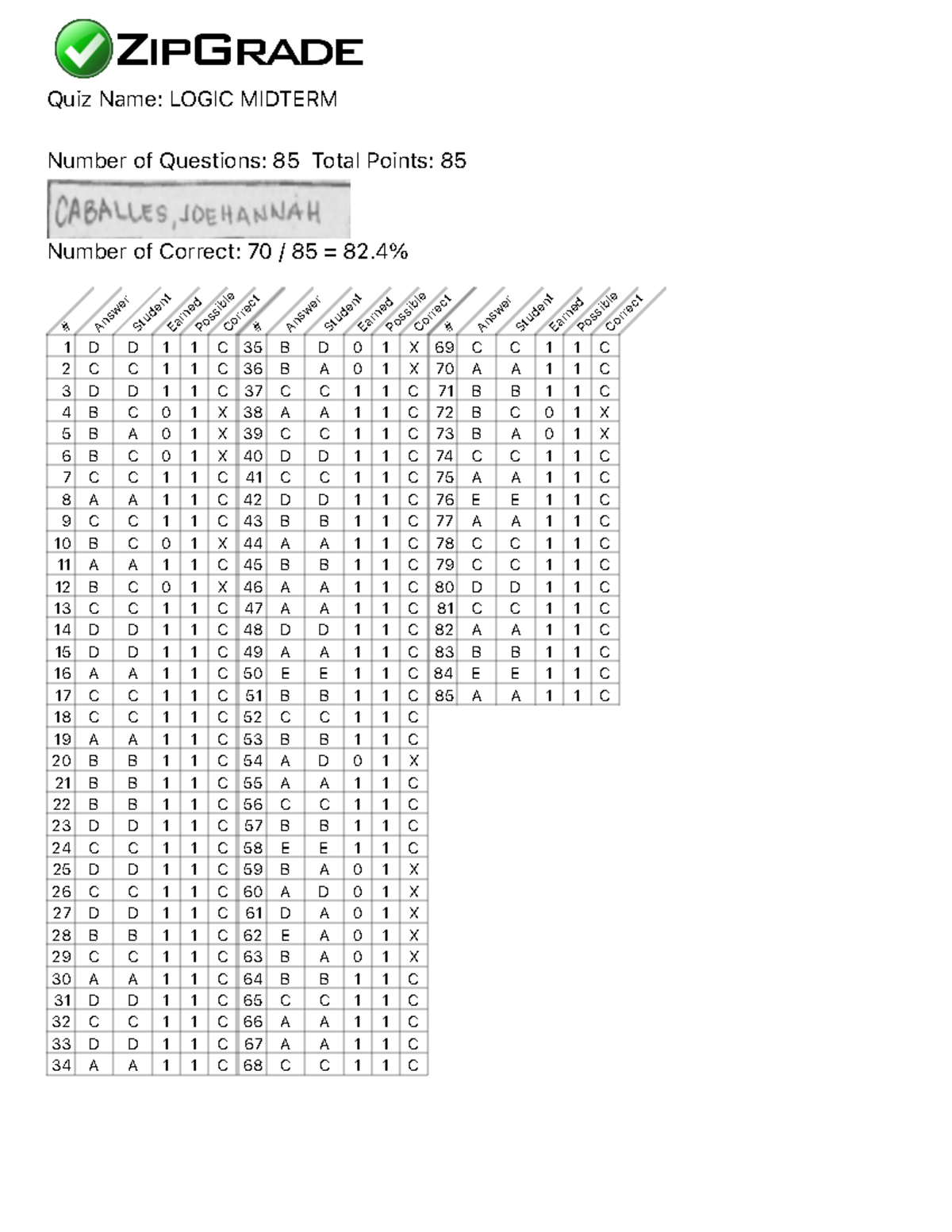 Papers- Logicmidterm - nnnn - Number of Questions: 85 Total Points: 85 ...