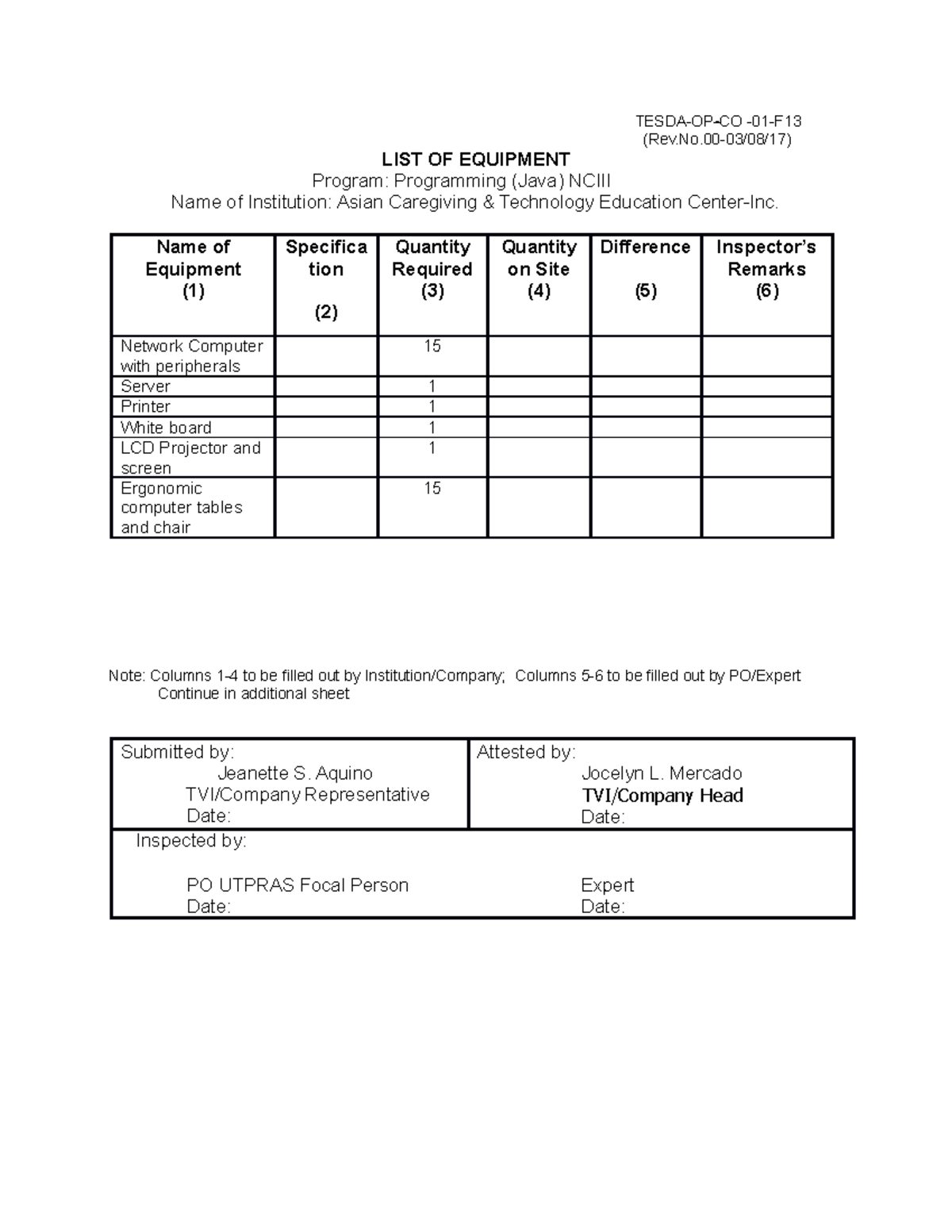 Programming (Java) NCIII TESDA MODULE - TESDA-OP - CO -01-F (Rev.No-03 ...