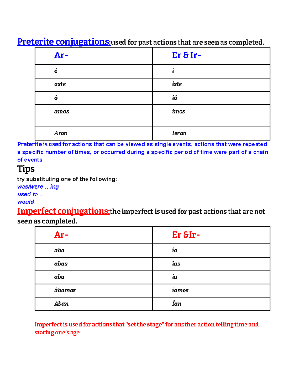 Preterite vs imperfect - Preterite conjugations:used for past actions ...