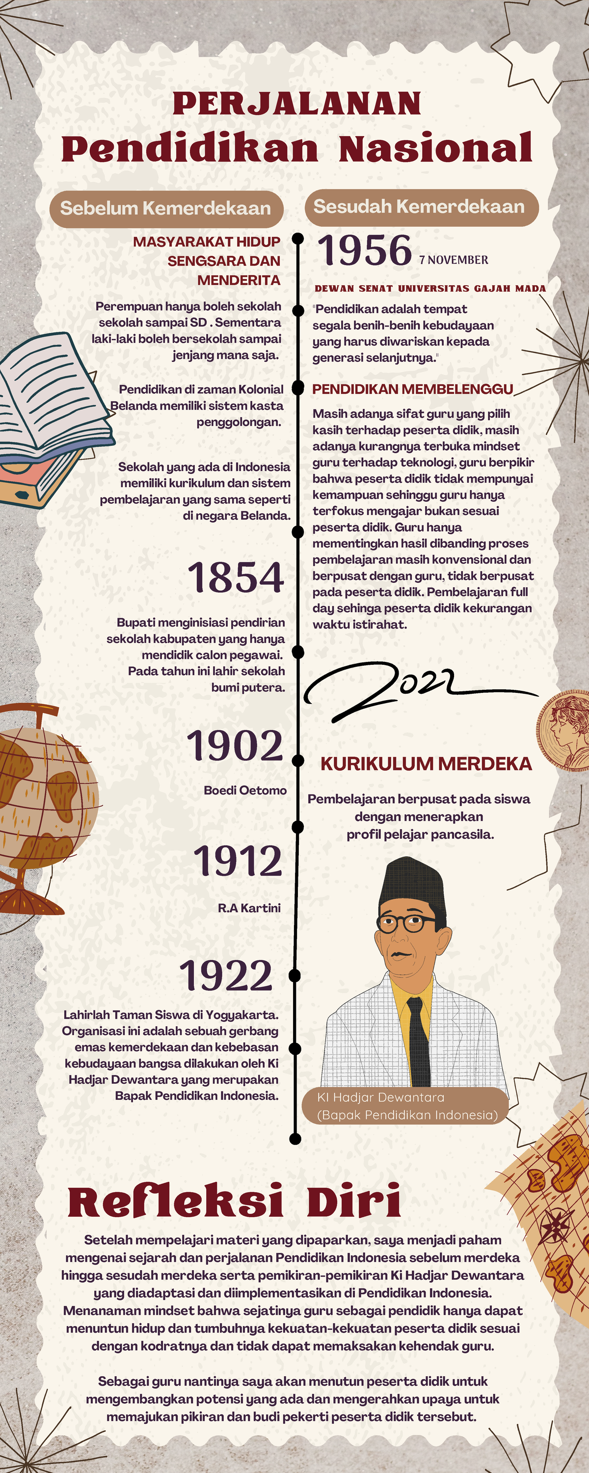 ( Mutiara Cahaya Rizki) - Koneksi Antar Materi - Mengembangkan moral ...