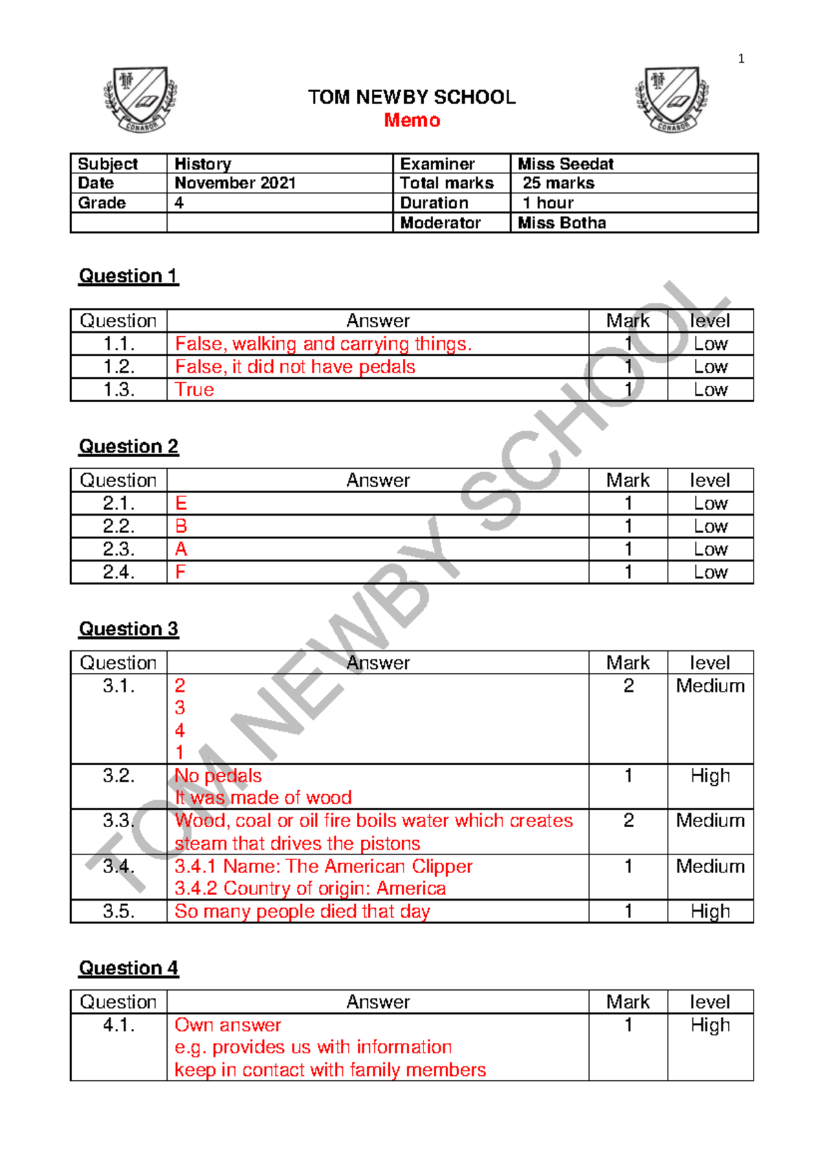 Grade 4 History Memo November 2021 - 1 TOM NEWBY SCHOOL Memo Subject ...