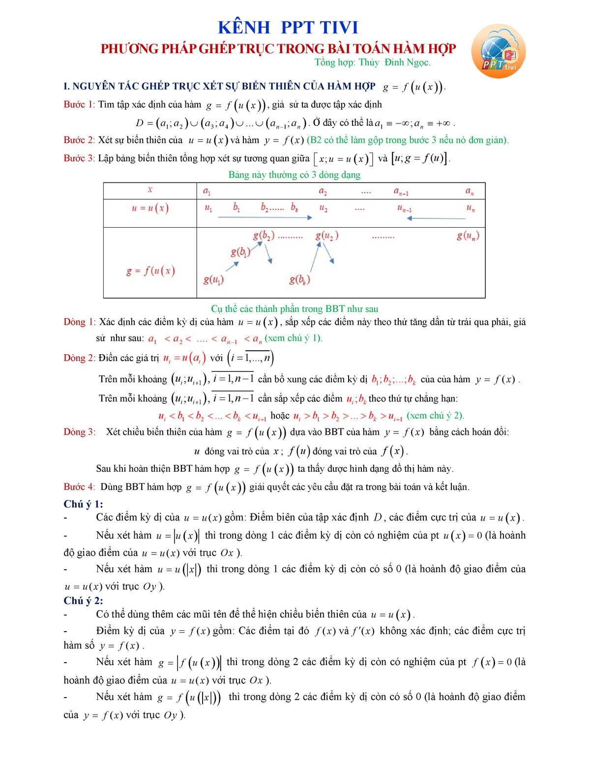 Phương pháp ghép trục được sử dụng trong lĩnh vực nào?
