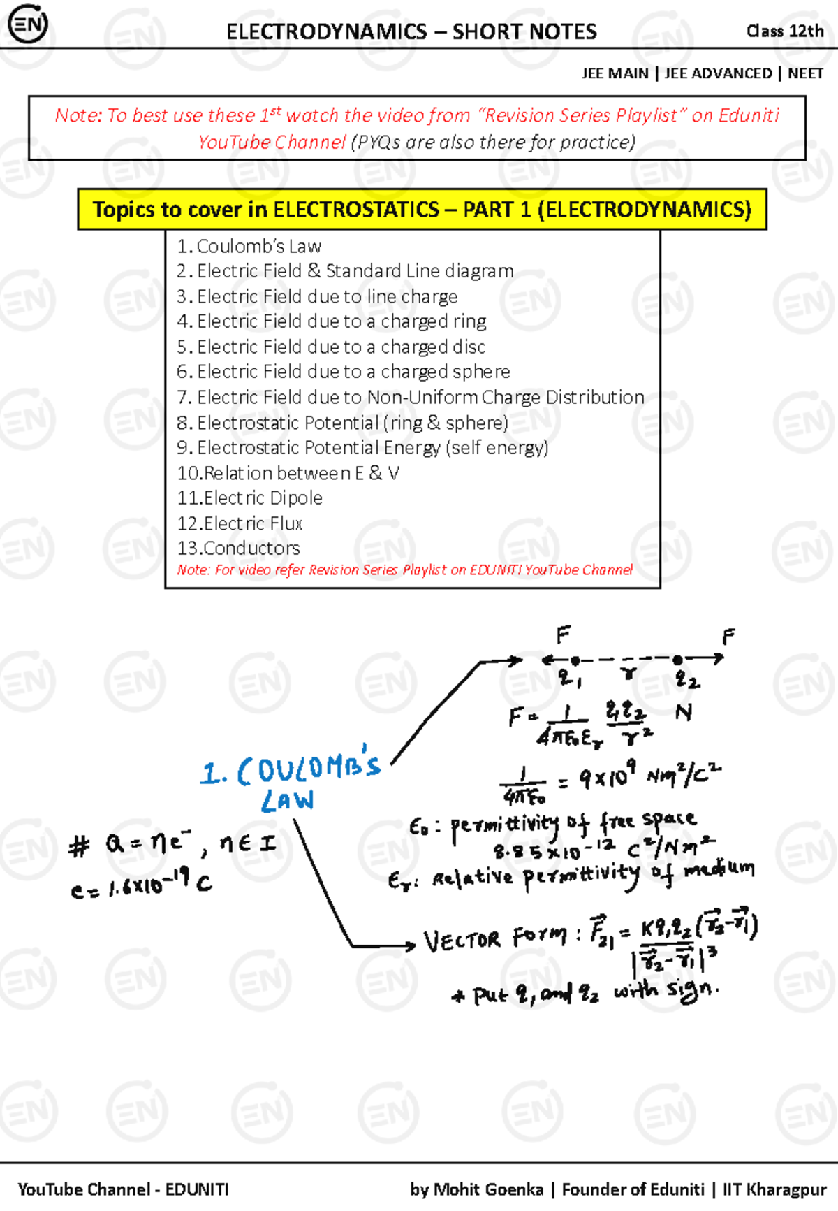 O. Electrodynamics Short Notes Eduniti - 1. Coulomb’s Law 2. Electric ...