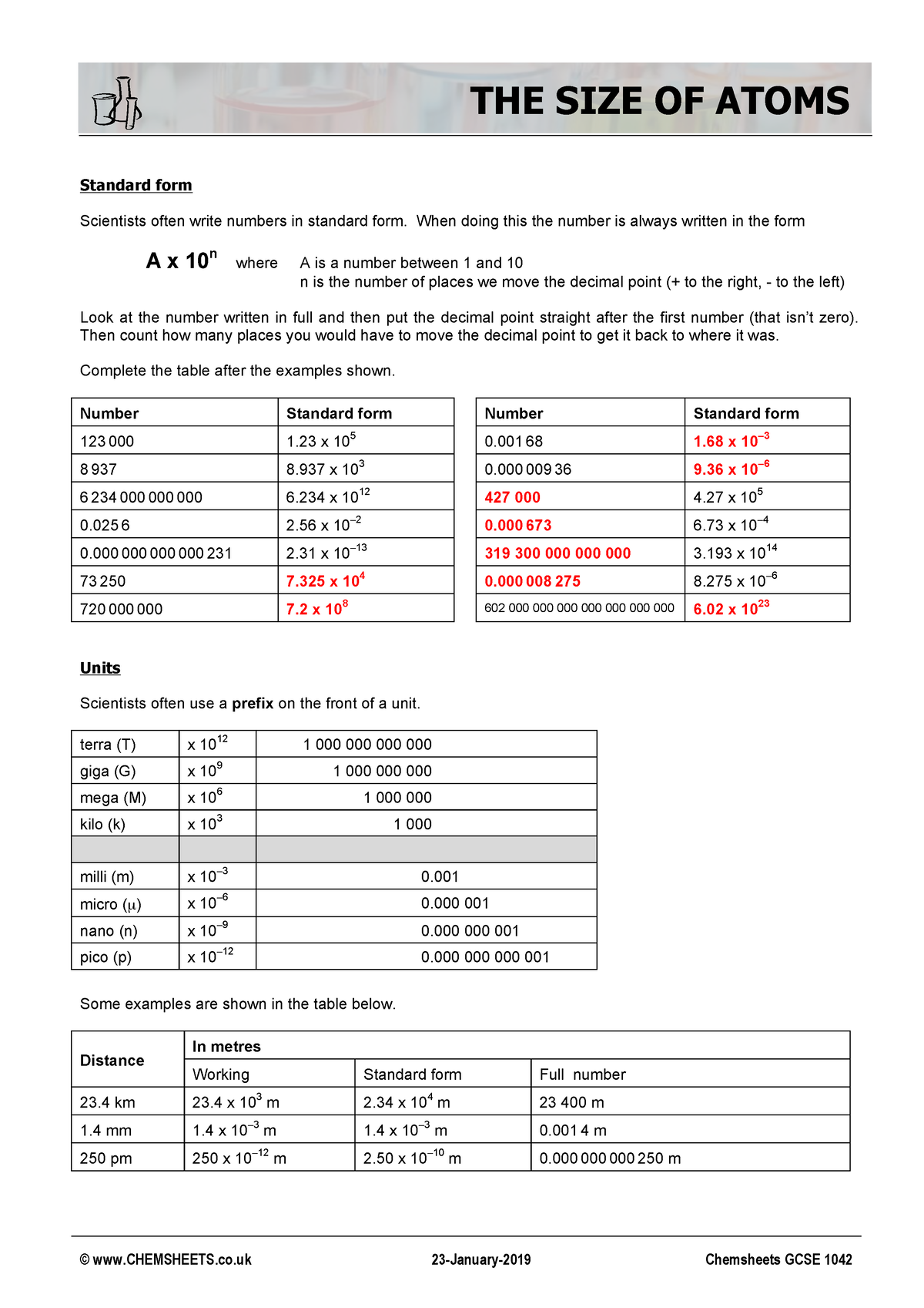 Chemsheets GCSE 1042 The Size Of Atoms ANS - © CHEMSHEETS.co 23-January ...