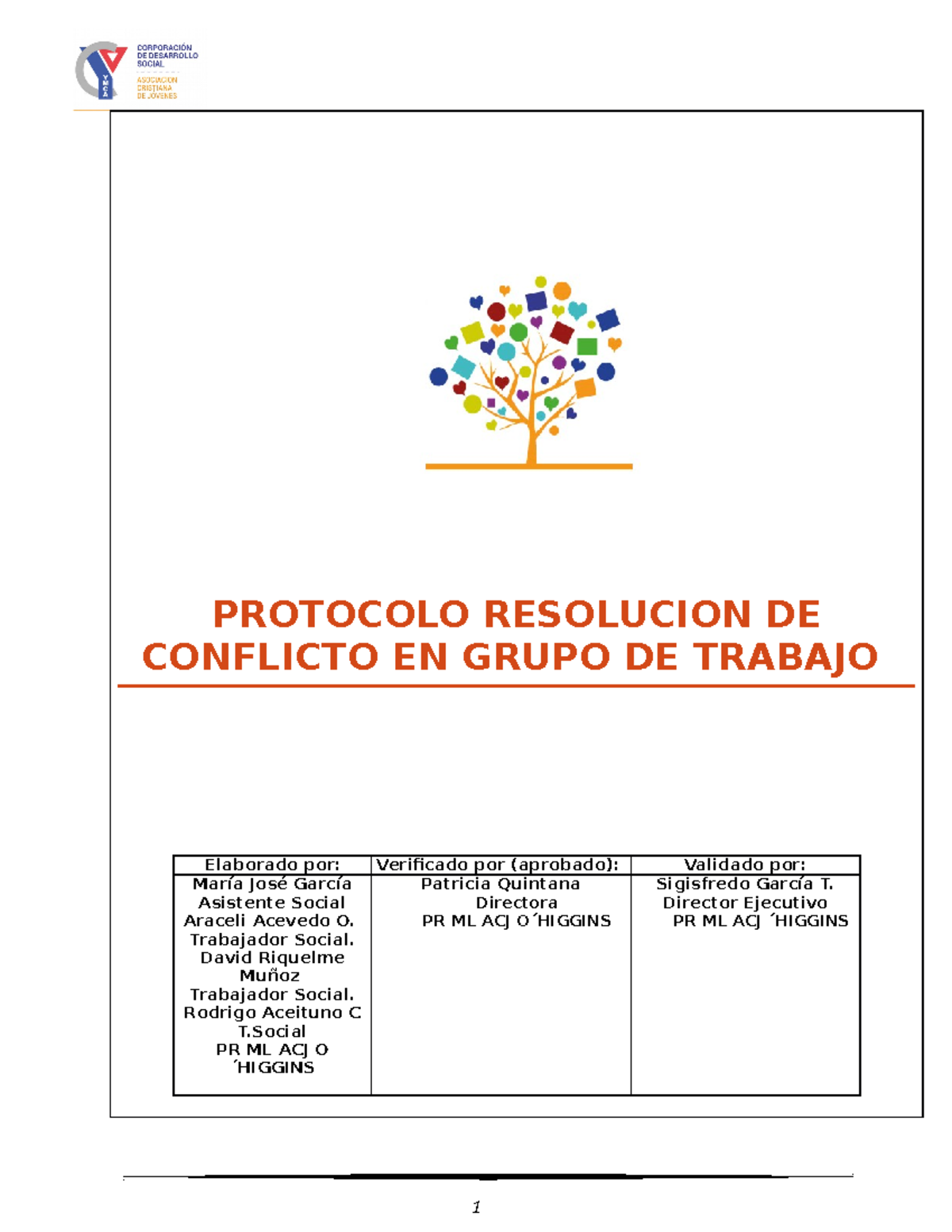 Protocolo Resolucion De Conflicto En Grupo De Trabajo Protocolo Resolucion De Conflicto En