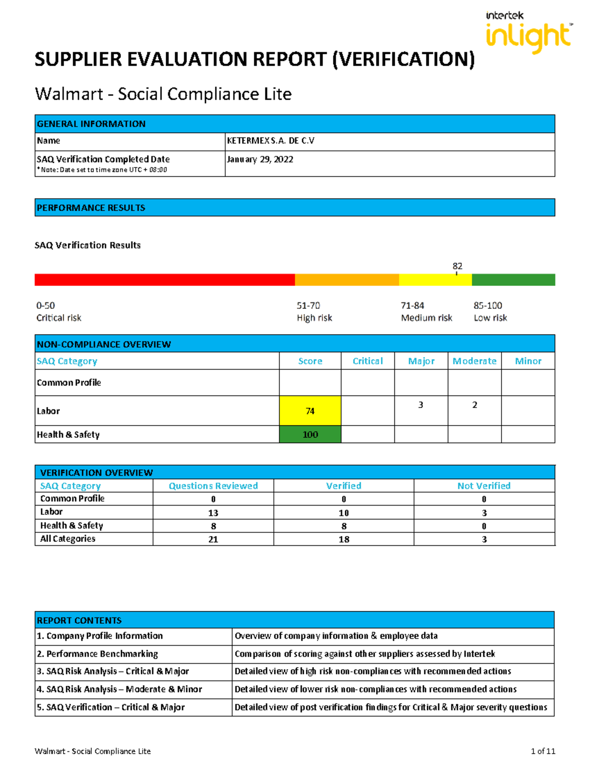 Supplier Evaluation ReportENG SUPPLIER EVALUATION REPORT