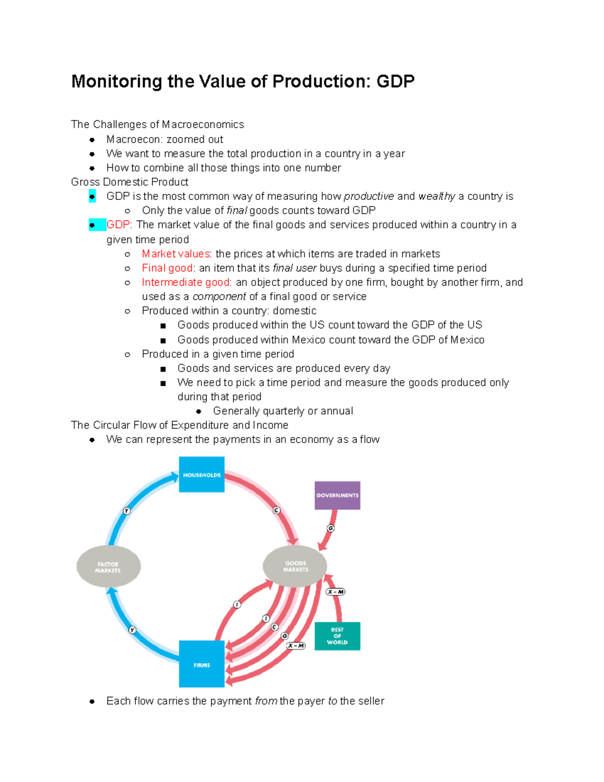 Monitoring the Value of Production GDP Studocu