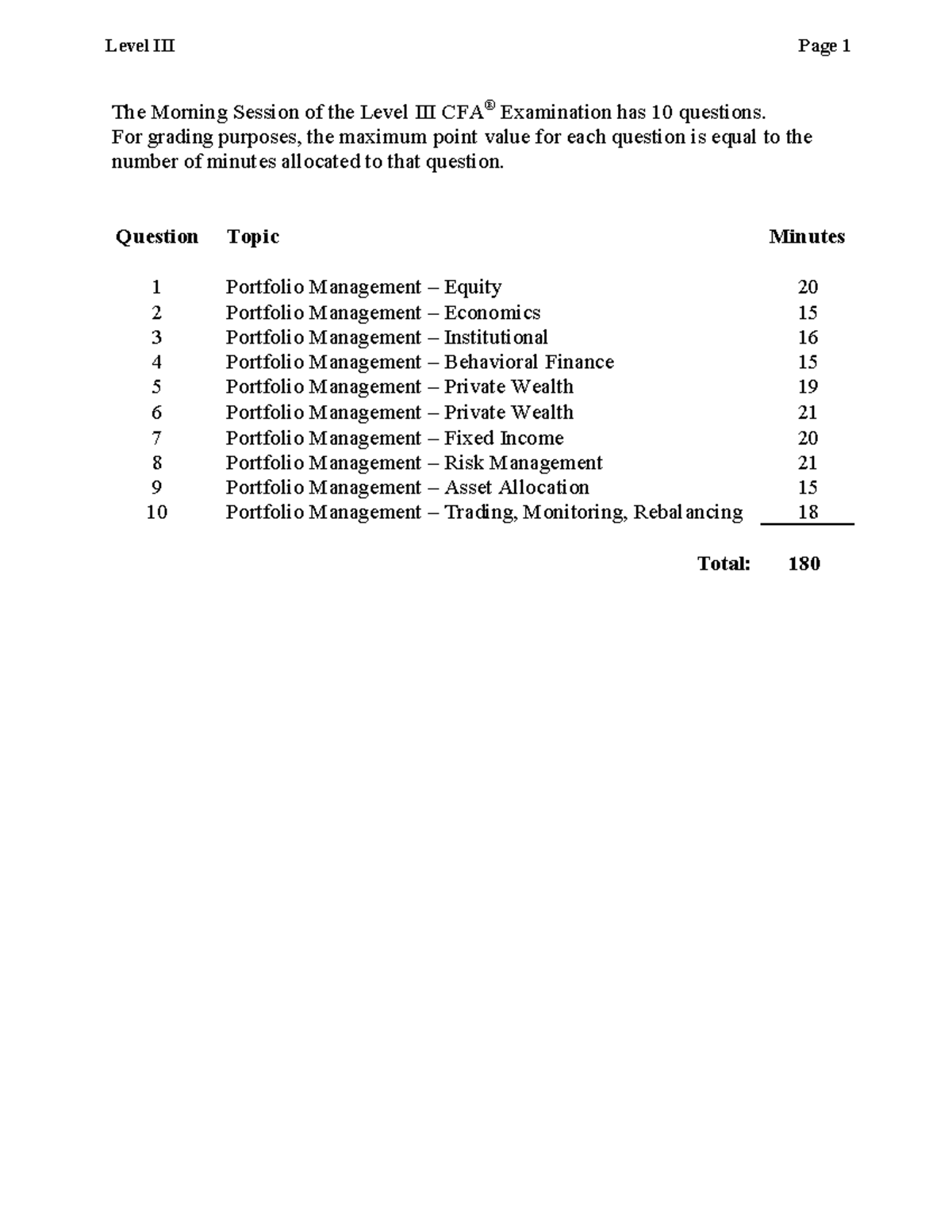 cfa 3 essay questions