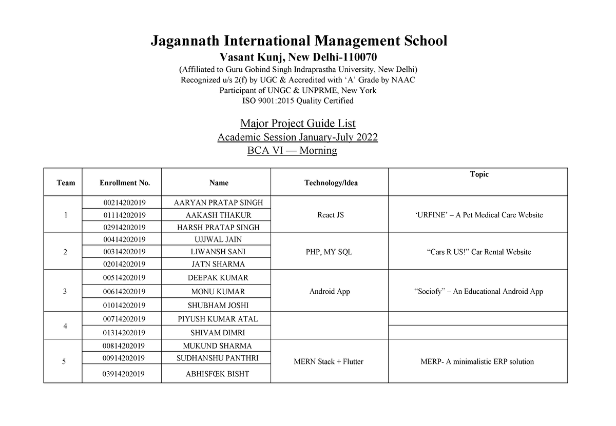 major-project-topics-jagannath-international-management-school-vasant