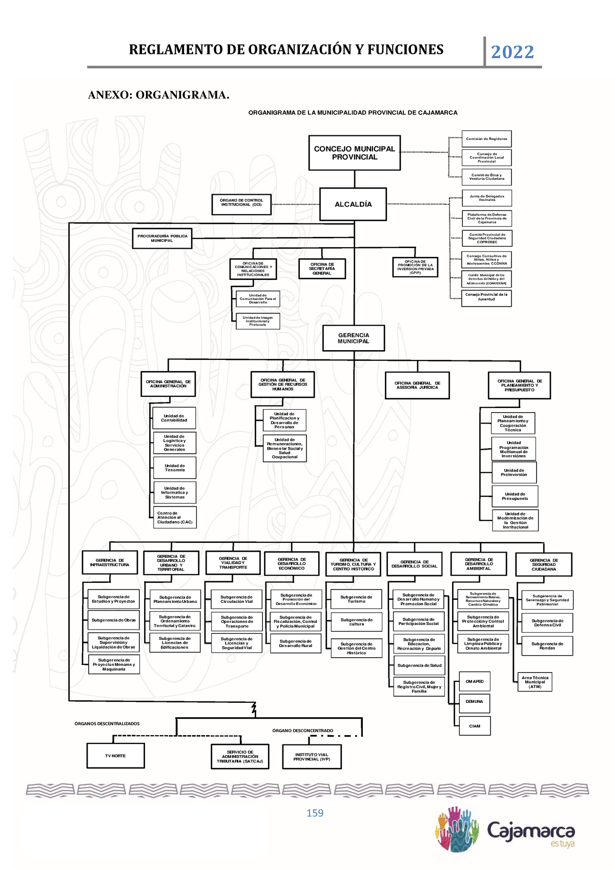 Organigrama MPC 2022 - REGLAMENTO DE ORGANIZACI”N Y FUNCIONES 2022 159 ...