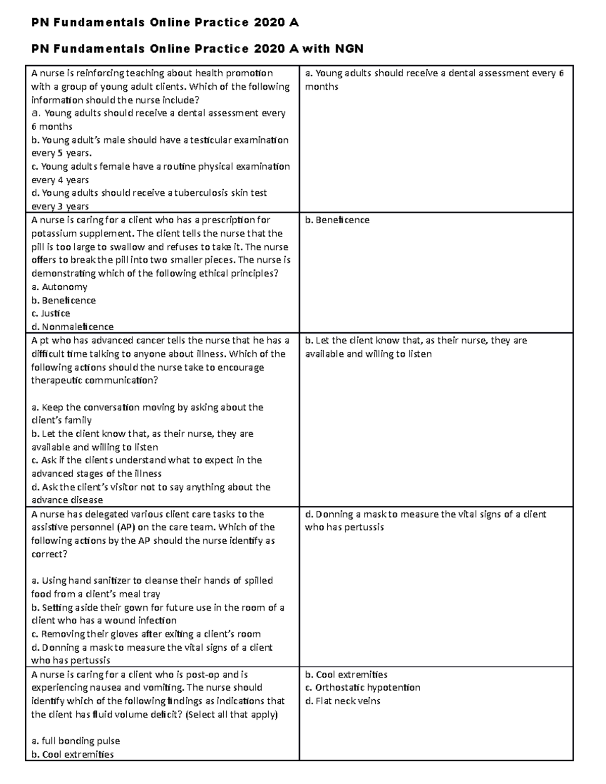 Fundamentals Practice Quiz - PN Fundamentals Online Practice 2020 A PN ...