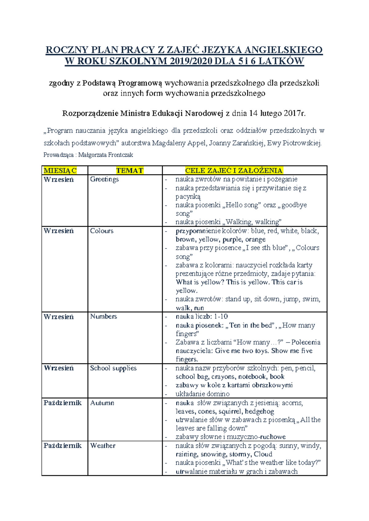 Język Angielski Roczny Plan Działań Dla Dzieci 5 I 6 Letnich - ROCZNY ...