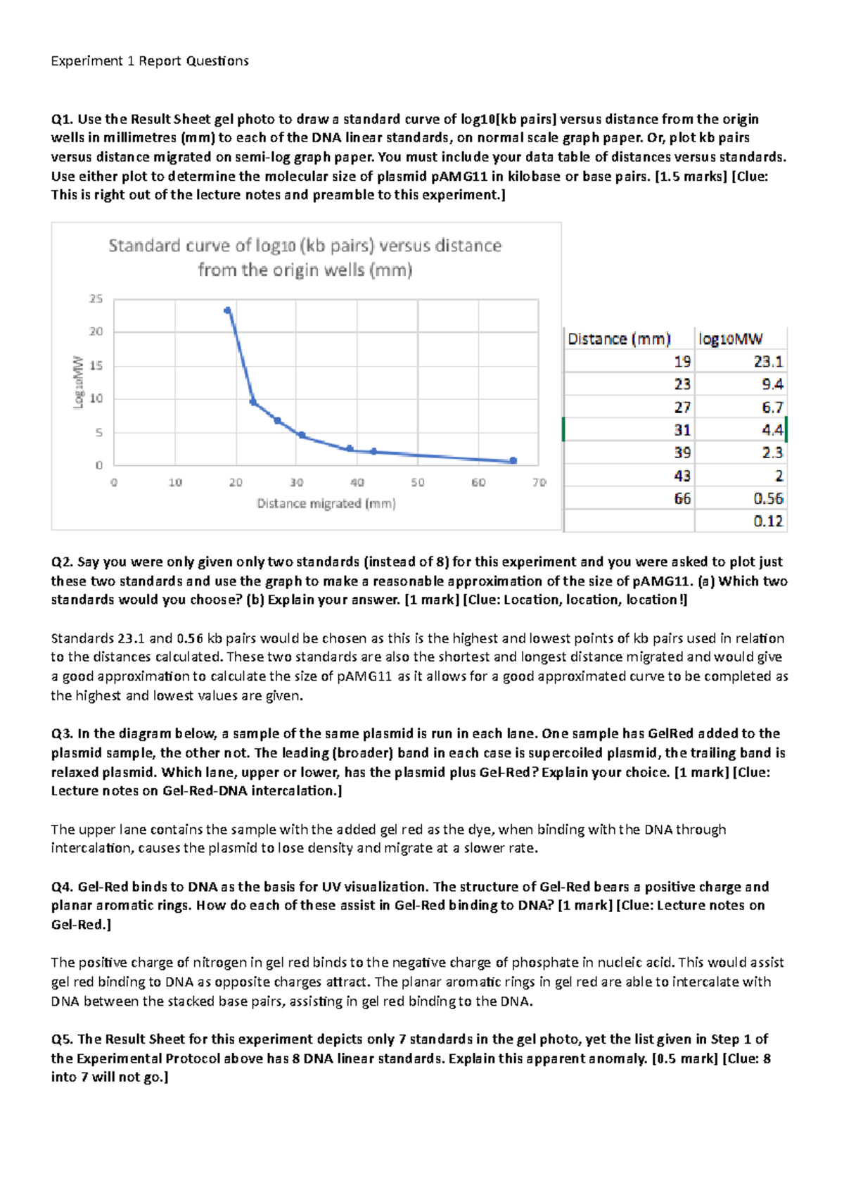 Experiment 1 practical lab Report Questions - Experiment 1 Report ...