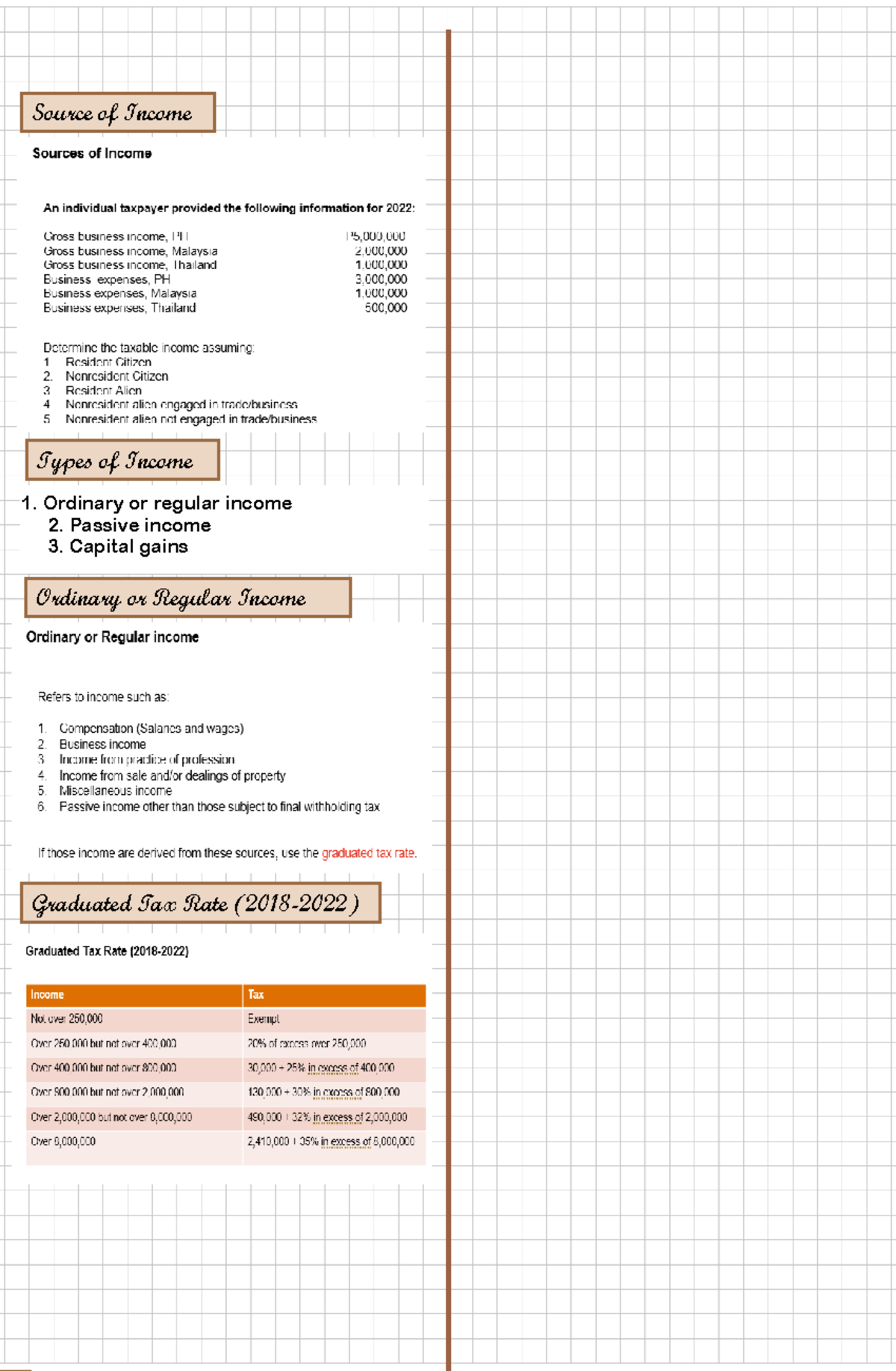 Income Taxation (tax on individual) - Graduated Tax Rate (2018-2022 ...