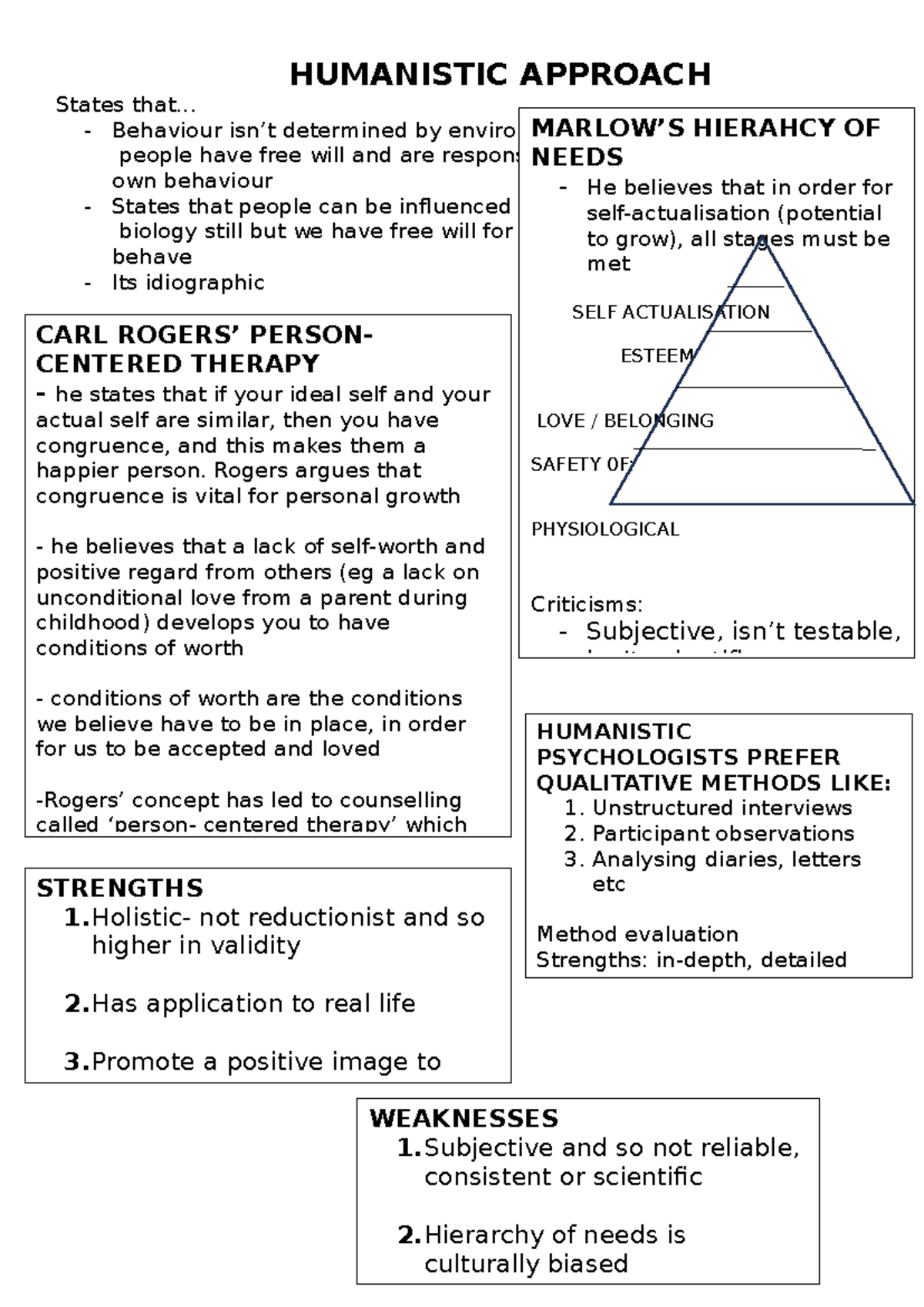 Humanistic Approach - HUMANISTIC APPROACH States that... - Behaviour ...
