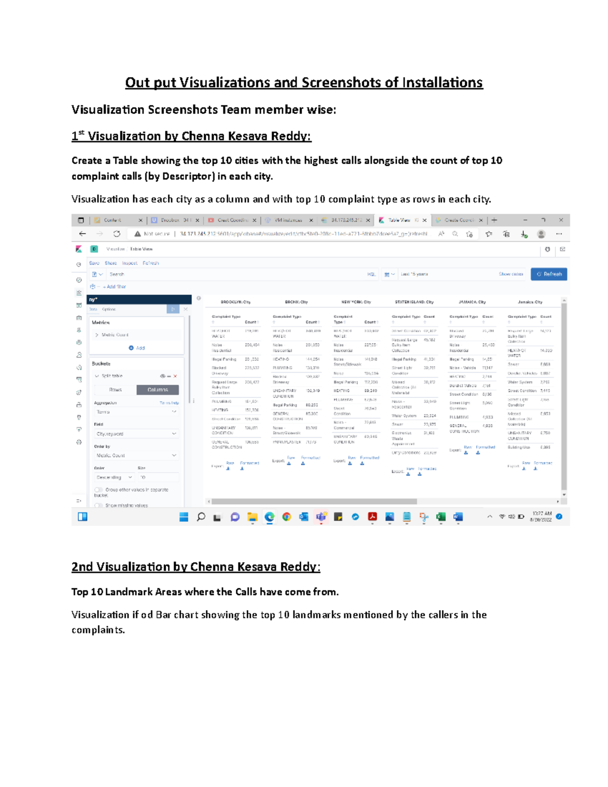 Final Proj Out Put Visualisations Group 9 - Out put Visualizations and ...