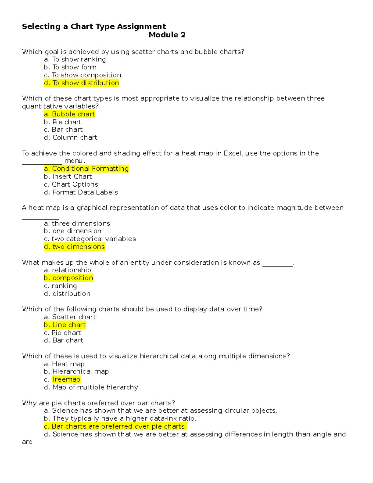 Select a Chart Type Assignment Module 2 - Selecting a Chart Type ...
