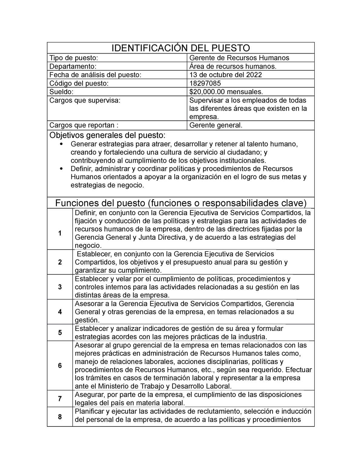 Gerente De Recursos Humanos IdentificaciÓn Del Puesto Tipo De Puesto Gerente De Recursos 0483