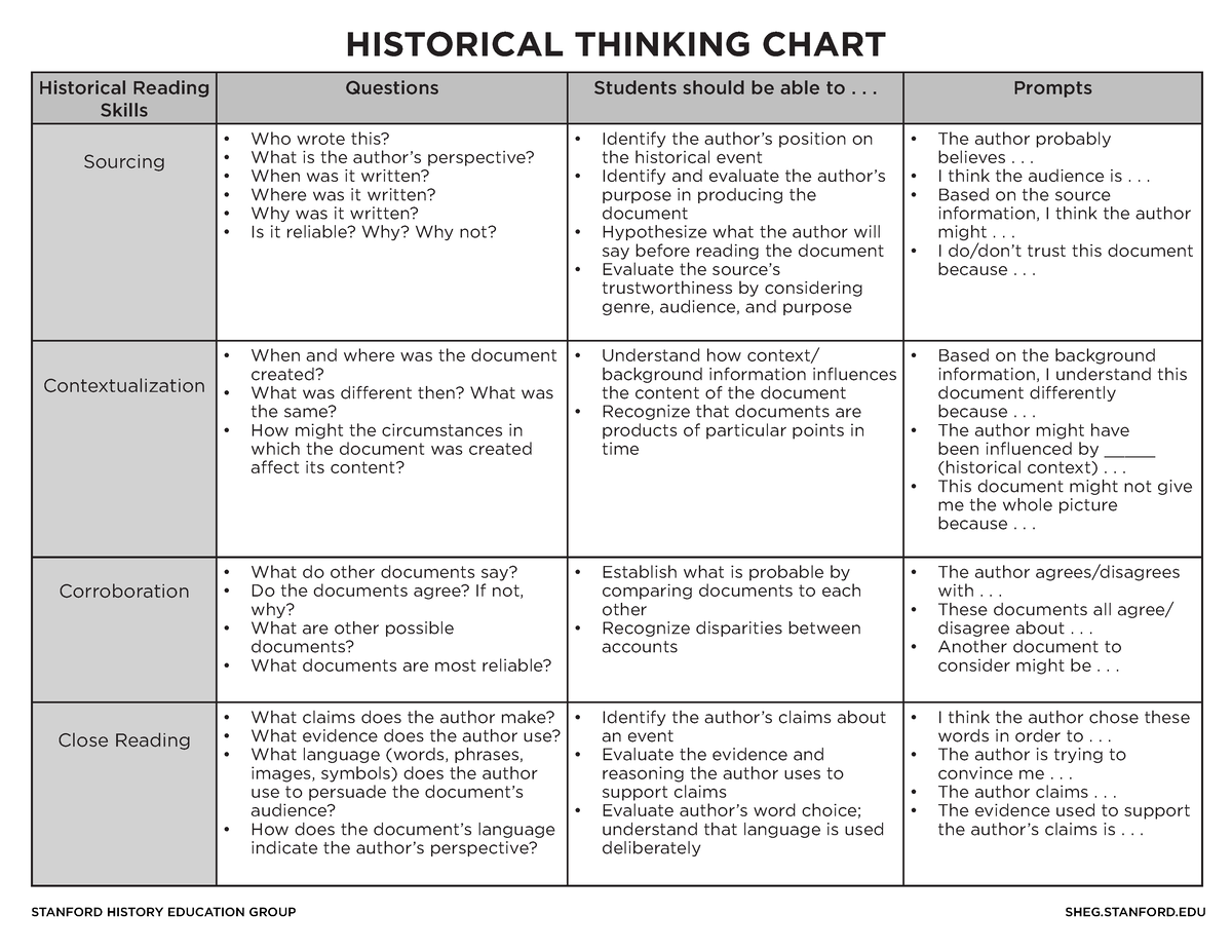 stanford historical event essay