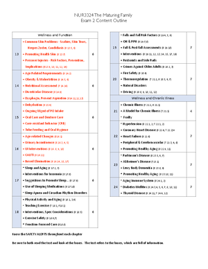 Gerontology Quiz 1 Answers - LEARNING SYSTEM RN: Practice Quiz ...